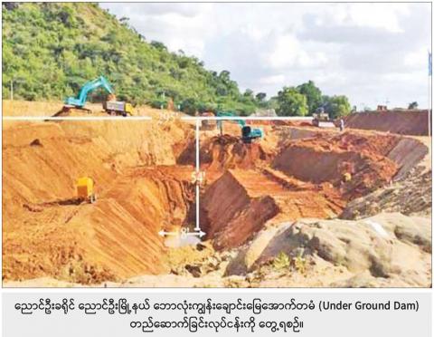 မြေအောက်တမံ