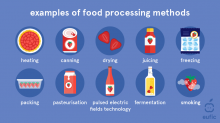 food processing method